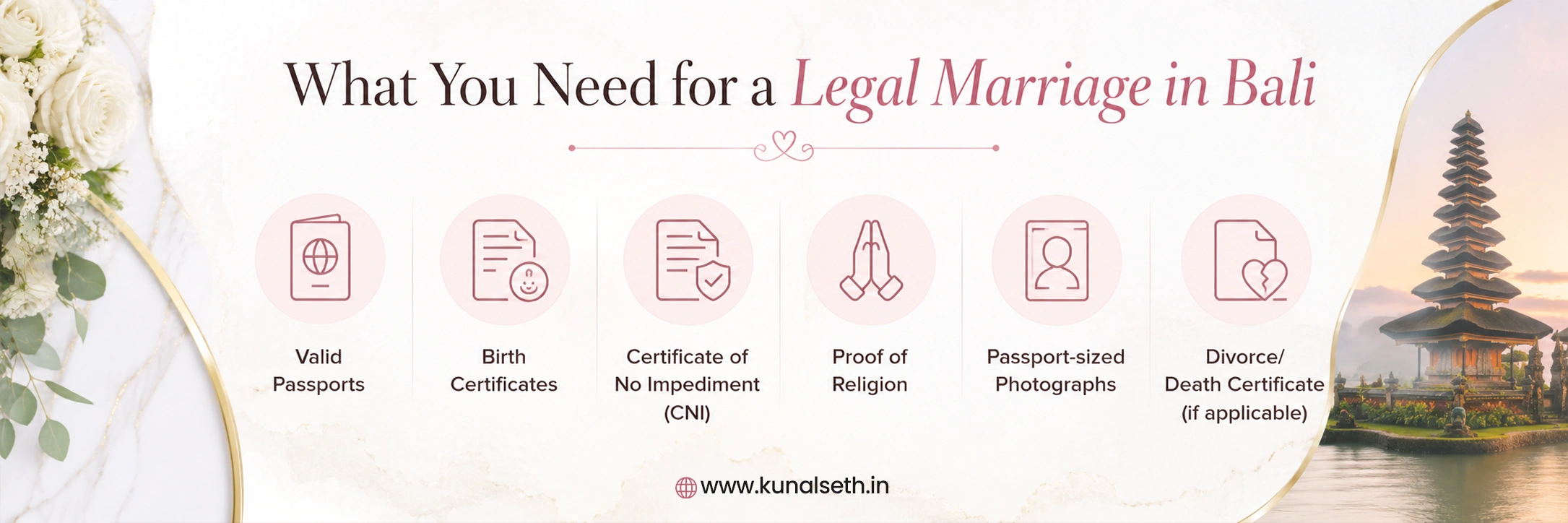 Documents Required for Legal Marriage
